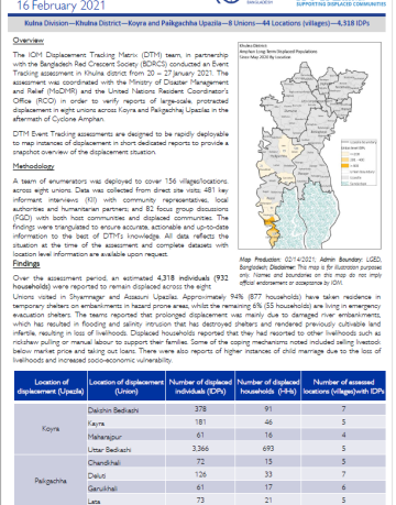 Khulna Event Tracking Report