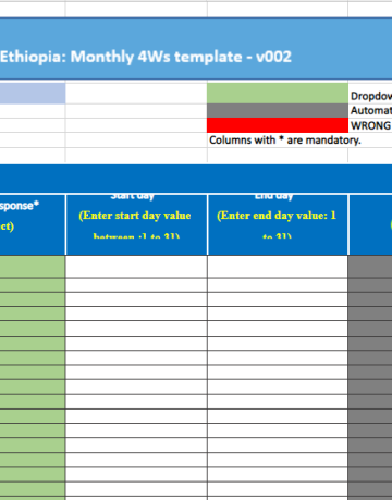 CCCM CLUSTER 4W REPORTING TEMPLATE - ETHIOPIA